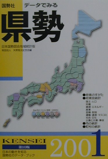 データでみる県勢（2001年版）