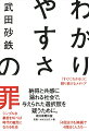 次々と玄関先に情報がやってくるから、顧客が偉そうになった。わかりやすさの妄信、あるいは猛進が、私たちの社会にどのような影響を及ぼしているのだろうか。