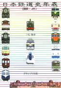 日本鉄道史年表