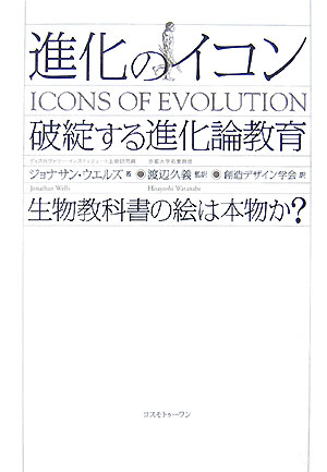 進化のイコン