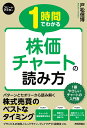 スピードマスター 1時間でわかる 株価チャートの読み方 戸松信博