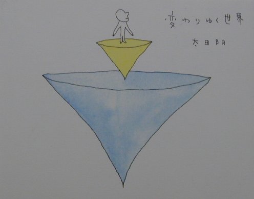 変わりゆく世界