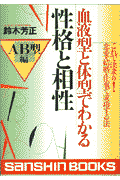 血液型と体型でわかる性格と相性（AB型編）