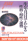 生年月日でわかる性格・相性・運勢（3）