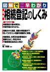 図解で早わかり　 最新　相続登記のしくみ [ 旭　祐樹 ]