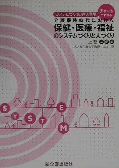 チャートでわかる・介護保険時代における保健・医療・福祉のシス