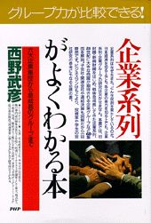企業系列がよくわかる本