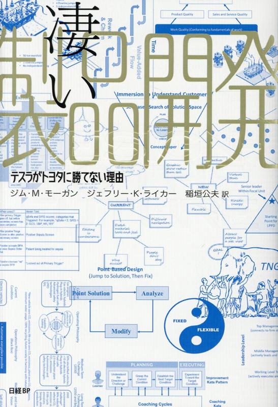 凄い製品開発　テスラがトヨタに勝てない理由