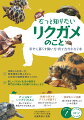 相棒との出会い方、飼育環境の整え方からお世話や健康管理のコツまで。楽しいリクガメ生活の秘訣を専門店の確かな知識でお伝えします。