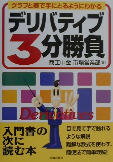 デリバティブ3分勝負