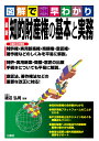 図解で早わかり　最新 　知的財産権の基本と実務 