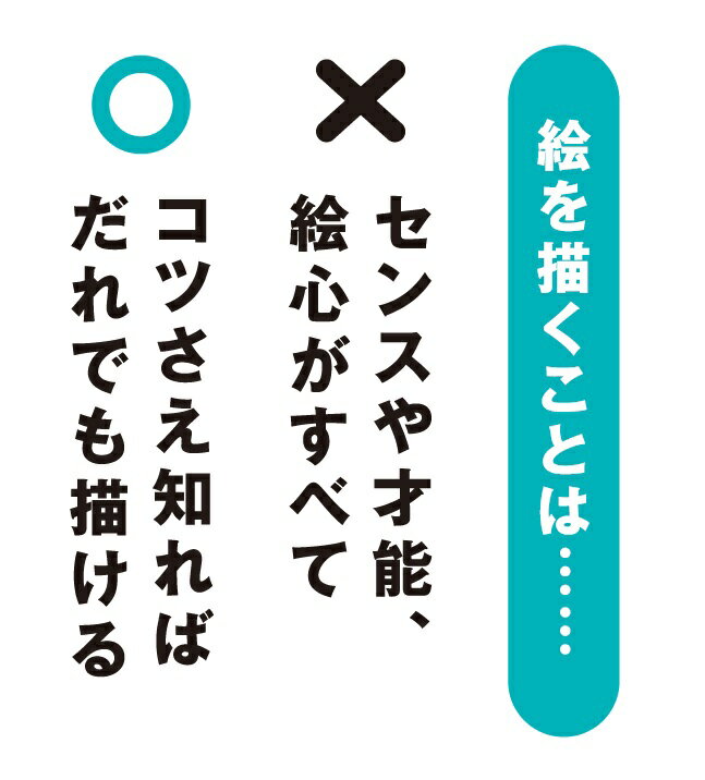 野村重存の世界一わかりやすい絵の授業 [ 野村...の紹介画像3