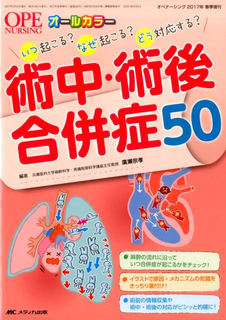 術中・術後合併症50