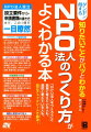 ダンゼン得する知りたいことがパッとわかるNPO法人のつくり方がよくわかる本