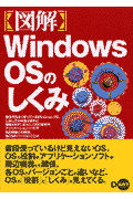 〈図解〉Windows OSのしくみ