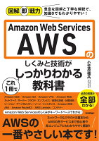 サムネイルがありません