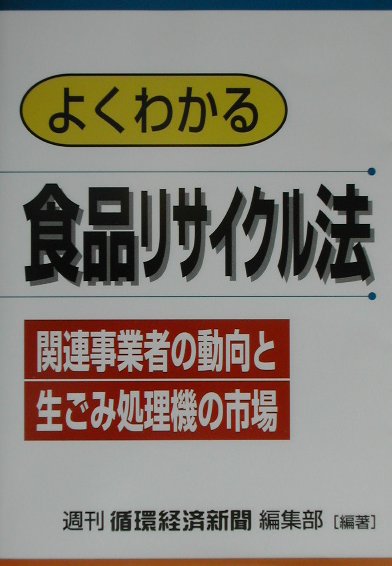 よくわかる食品リサイクル法