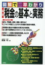 図解で早わかり　最新　税金の基本と実務 [ 武田守 ]