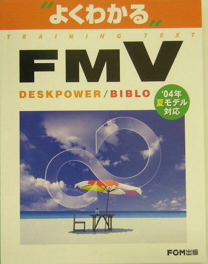 FMV　DESKPOWER／BIBLO
