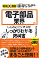 電子部品の種類・役割から将来性がある分野まで業界の必須知識をまるごと理解！！