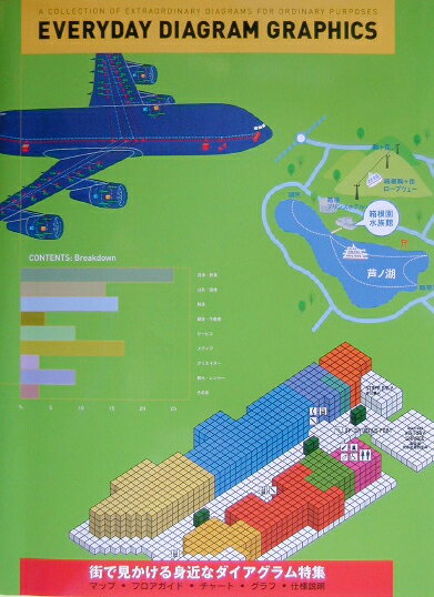Everyday　diagram　graphics A　collection　of　extraordi