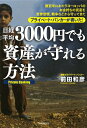 【送料無料】日経平均3000円でも資産が守れる方法