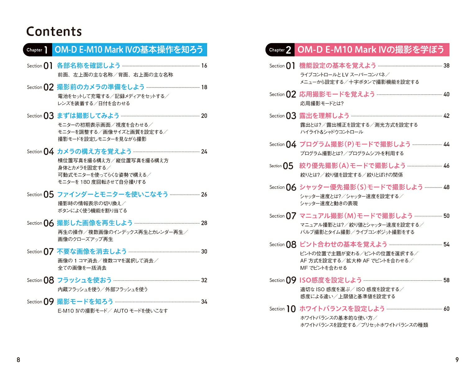 �������Ȥ��뤫�󤿤�mini�������ѥ� OM-D E-M10 Mark4 ���ܡ����ѻ��ƥ����� [ ���ܹ��ܥʥ����� ]