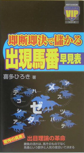 即断即決で儲かる出現馬番早見表