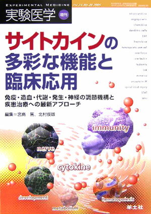 サイトカインの多彩な機能と臨床応用