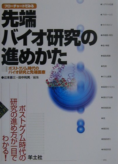先端バイオ研究の進めかた