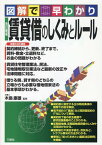 図解で早わかり　改訂新版　賃貸借のしくみとルール [ 木島康雄 ]