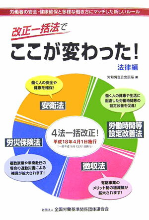 改正一括法でここが変わった！（法律編）