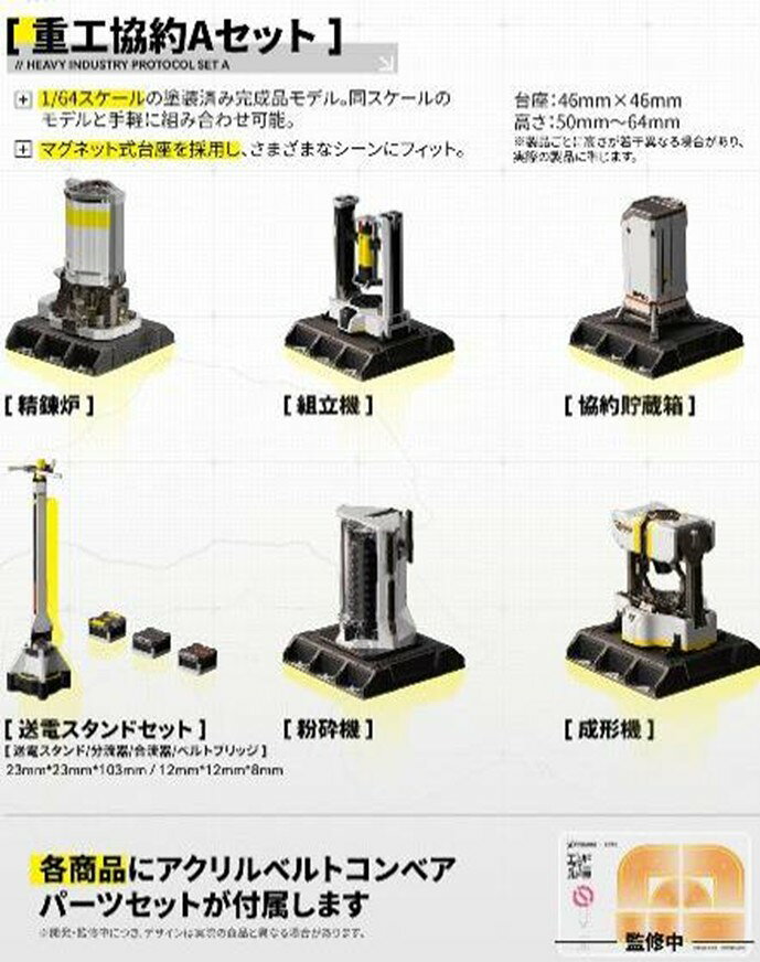 1/64 『アークナイツ：エンドフィールド』 集成工業シリーズ 重工協約Aセットボックス 【VICSEI ZMD-004】 (プラモデル)