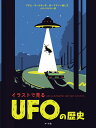 UFOの歴史 イラストで見る アダム オールサッチ ボードマン