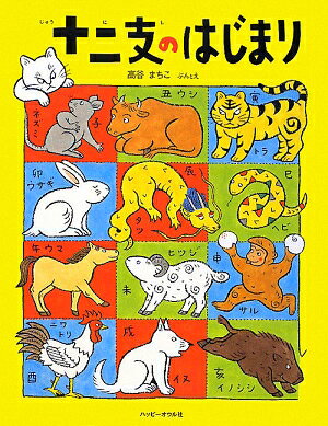 ����٤ΤϤ��ޤ�