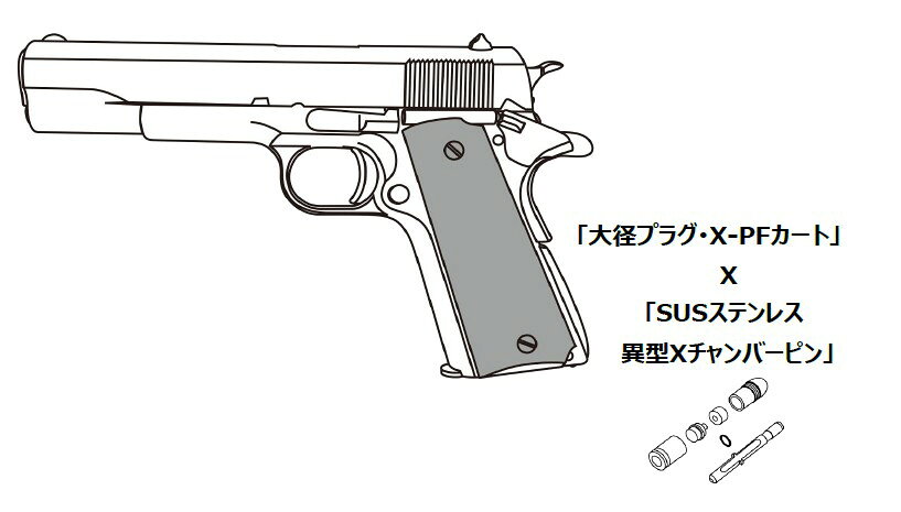 M1911A1【完成品】M1911A1 WディープブラックABS (トイガン)