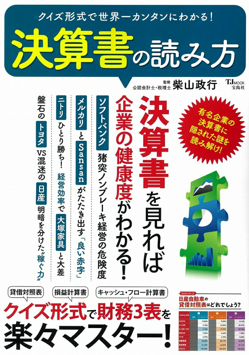 クイズ形式で世界一カンタンにわかる! 決算書の読み方