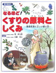 なるほど！くすりの原料としくみ 基礎知識と正しい使い方 （知の森絵本） [ 岡希太郎 ]