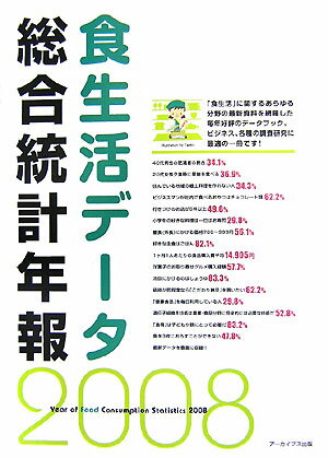 食生活デ-タ総合統計年報（2008年版）