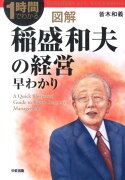 図解稲盛和夫の経営早わかり