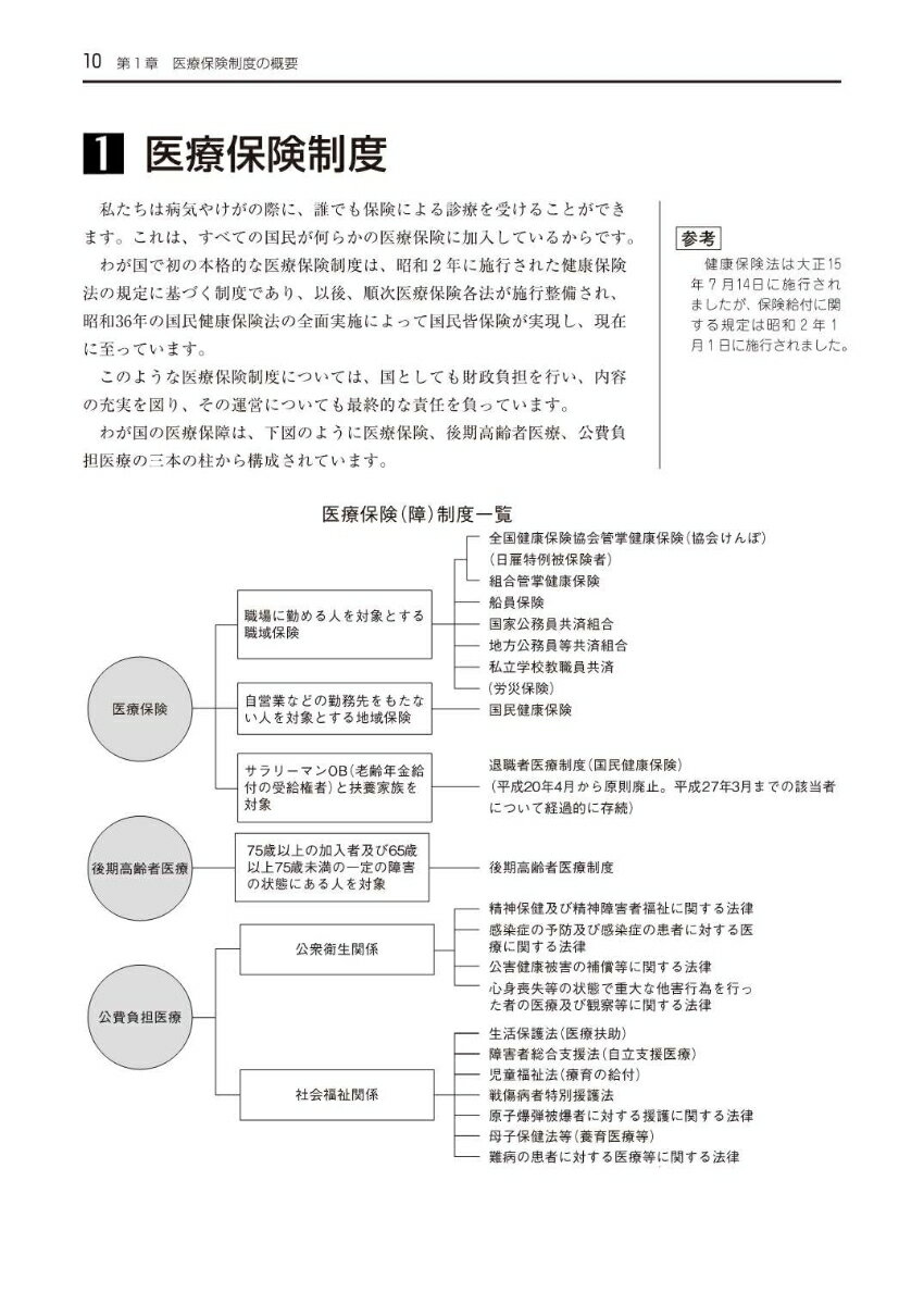 保険診療基本法令テキストブック　令和5年4月版 医科 医療保険制度の概要と関係法令 2