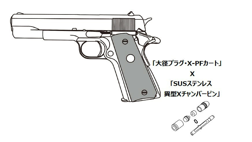 MK IV SERIES 70【完成品】MK IV SERIES 70 ブラックヘビーウエイト (トイガン)