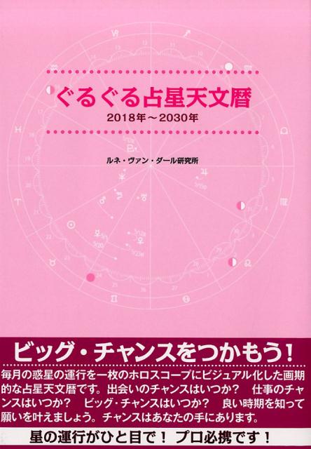 ぐるぐる占星天文暦（2018年〜2030年）