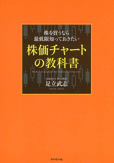 株を買うなら最低限知っておきたい 株価チャートの教科書の表紙