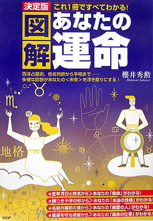 〈図解〉あなたの運命