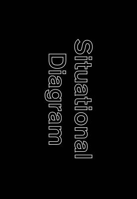 Situational Diagram SITUATIONAL DIAGRAM [ Begum Yasar ]