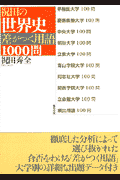 祝田の世界史・差がつく用語1000問