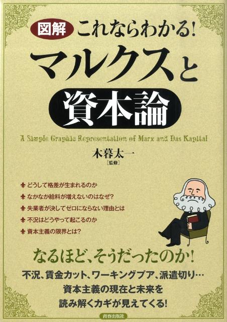 〈図解〉これならわかる！マルクスと「資本論」