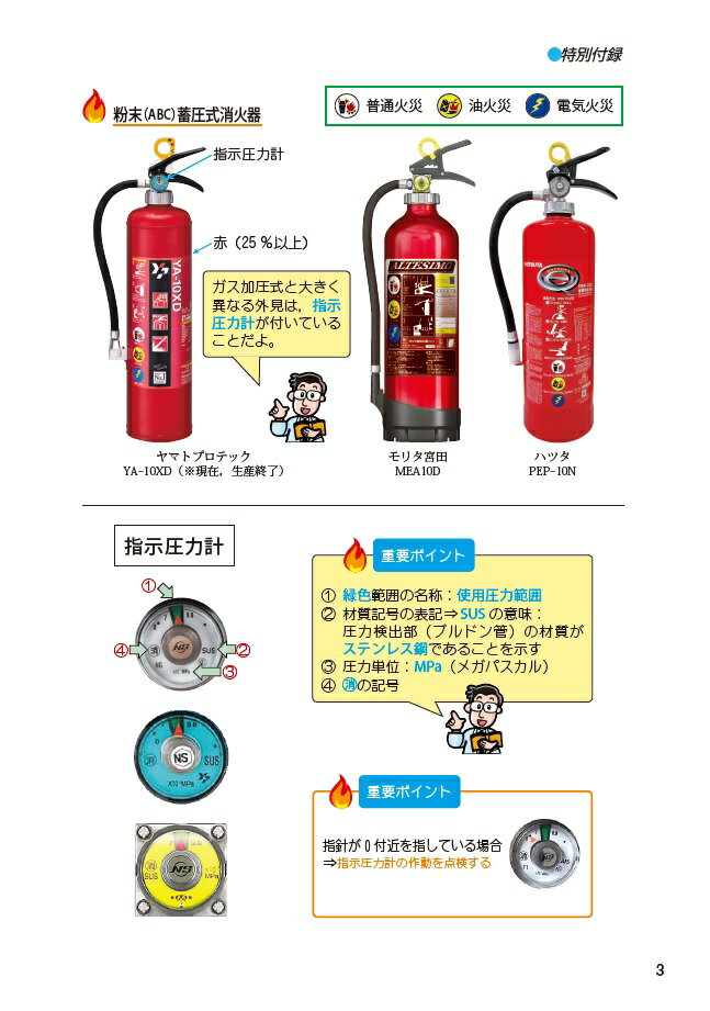 �ܻ�ˤ褯�Ф롪��6��������������꽸 [ ��ƣ������ ]