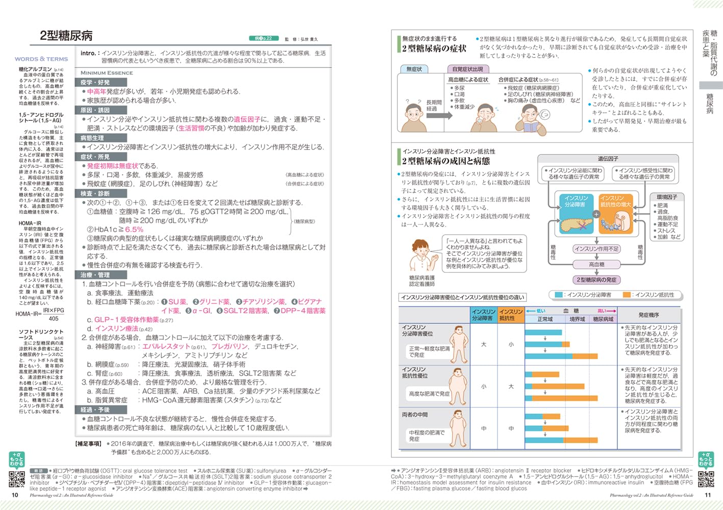 薬がみえる（vol.2） [ 医療情報科学研究所 ] 2